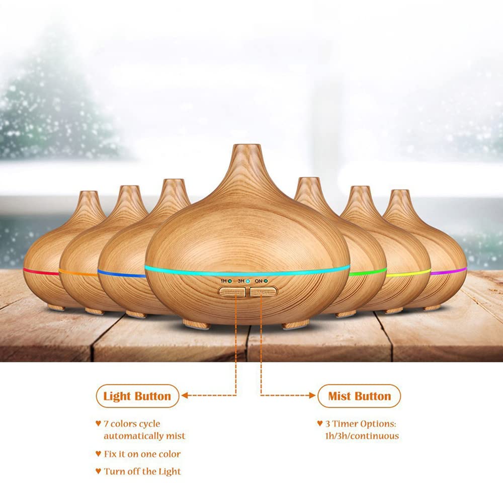 Diffuseur d'Huiles Essentielles,InnovTec 300ml Diffuseurs de Grain de Bois d'Aromathérapie pour Maison Humidificateur d'air à Ultrasons de Parfum avec 7 Couleurs Changeant Lumières