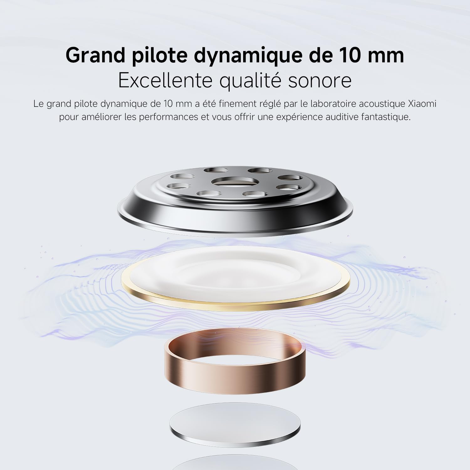 XIAOMI Redmi Buds 6 Play – Ecouteurs Bluetooth, Conducteurs 10 mm, 5 Modes EQ, Jusqu'à 7.5h+36h Autonomie de la Batterie, 10min de Charge fournit 3h de Lecture Musicale, IPX4, Blanc