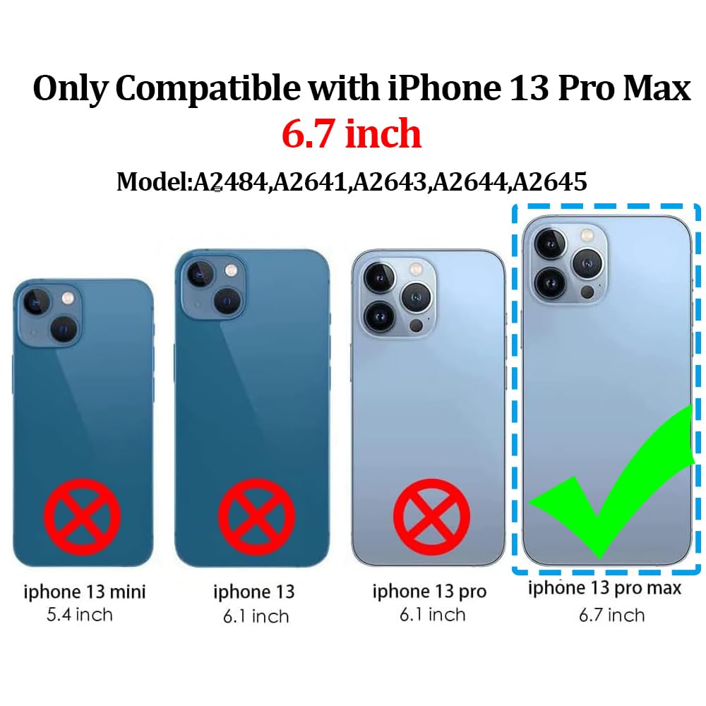 Photo 1 of Fixerman Soft OLED Screen Replacement for iPhone 13 Pro Max 6.7"