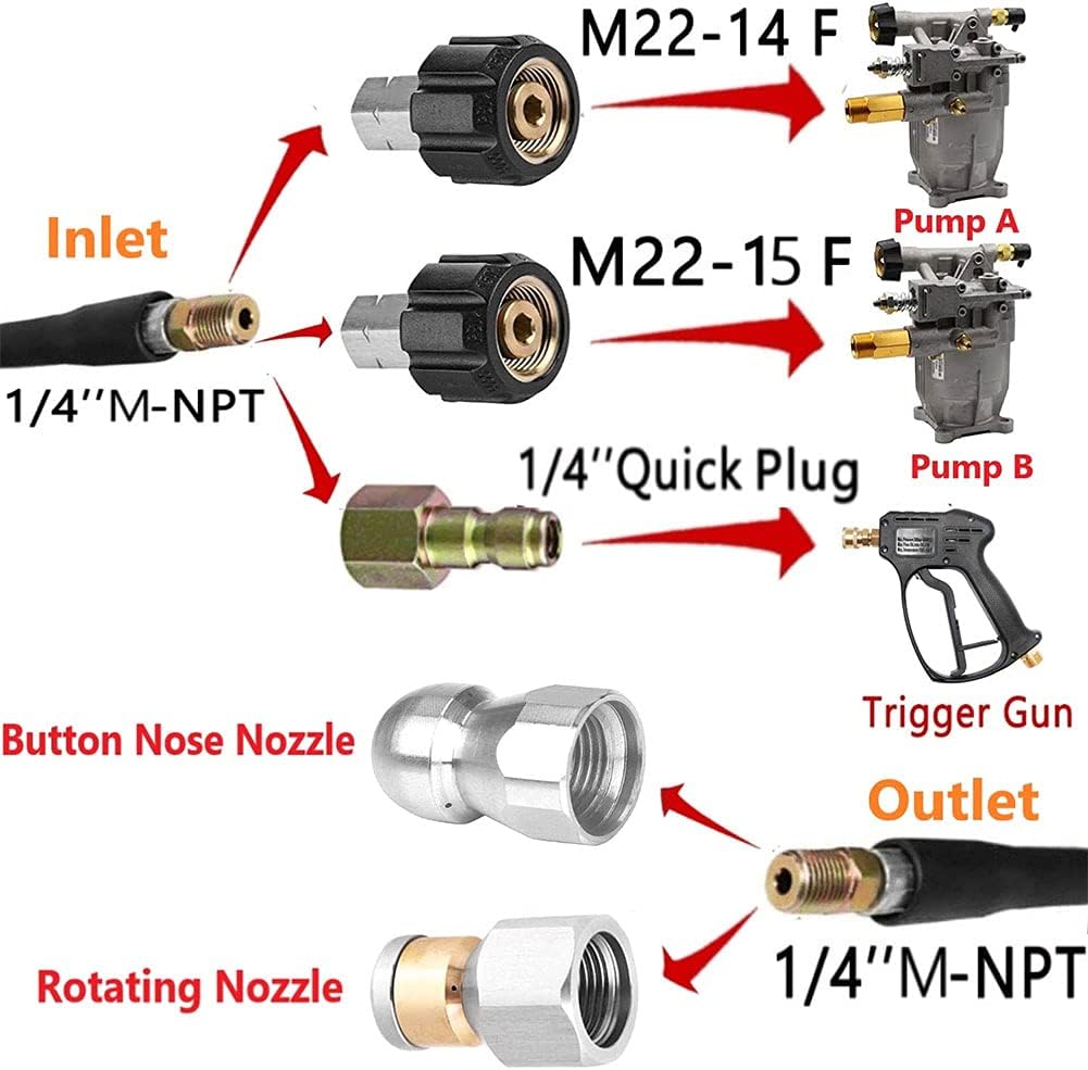 Pressure Washer Hose Pressure Washer Sewer Jetter Kits Accessories 1/4 inches NPT 5800PSI 15 Meters Rubber Hose Sewer Jetting Nozzles, Quick Connect Set
