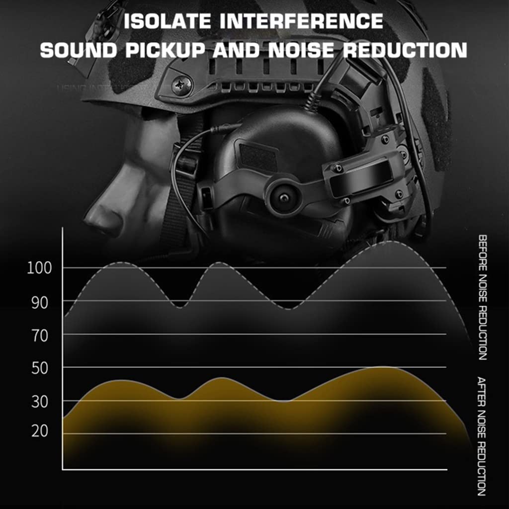 TS TAC-SKY Casco táctico Auriculares de reducción de Ruido de Recogida de protección de Tiro Caza Auriculares tácticos Plegable para Juegos de Paintball al Aire Libre