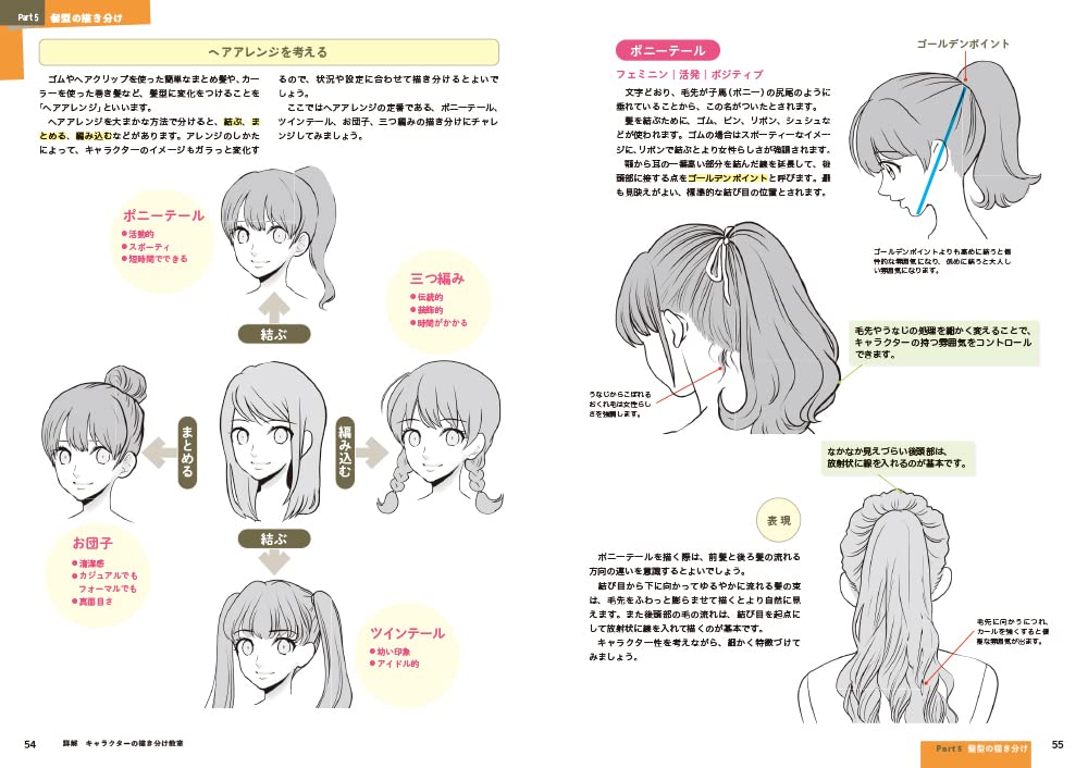 詳解 キャラクターの描き分け教室 松岡 伸治 本 通販 Amazon