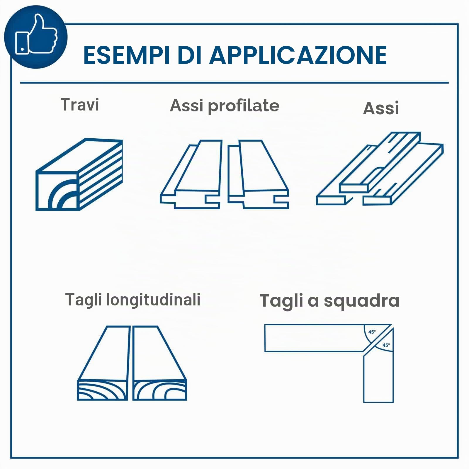 Scheppach Sega circolare da tavolo HS110 | 2000 W | Lama Ø254 mm | Altezza di taglio fino a 87 mm | Allargamenti da tavolo | Viene fornito con protezione lama, guida angolare e guida parallela