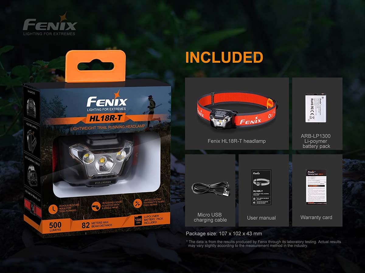 Accesorios para Casco de Ciclismo Marca Fenix para Unisex Adulto