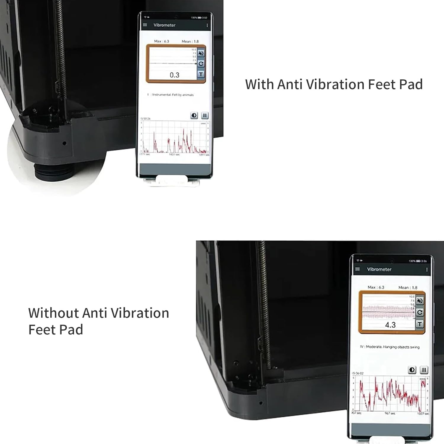 Cuawana Anti-Vibrations-Füße Aus Silikon Für Bambu Lab X1 & P1P 3D-Drucker – 4/8/12 Stück, Vibrationsdämpfend