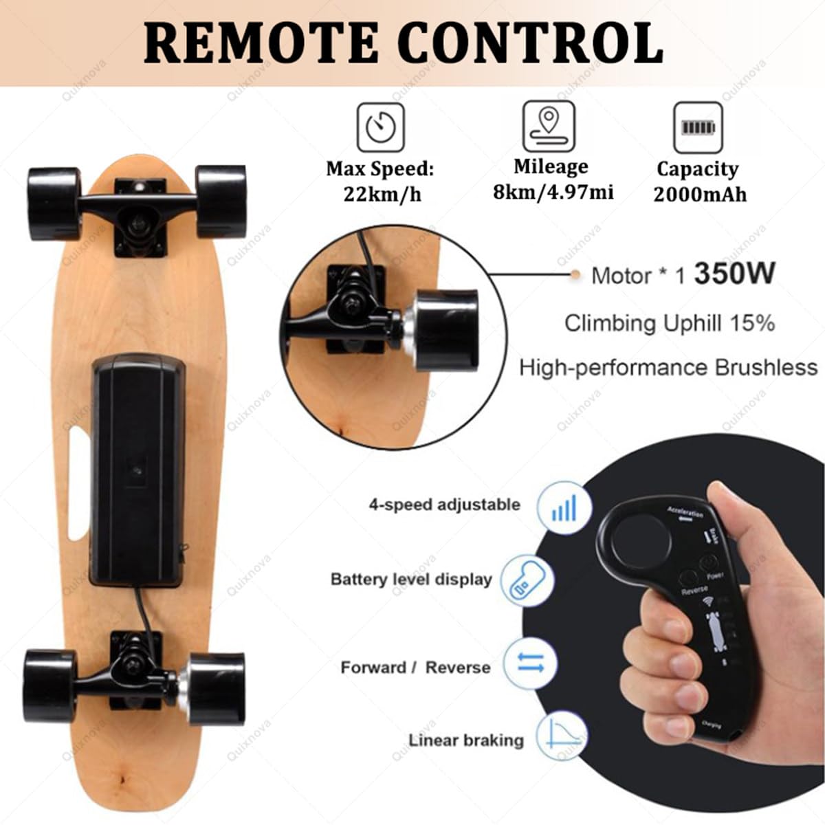 Skateboard électrique avec télécommande, 4 Vitesses réglables, poignée de Transport Ergonomique pour Adultes et débutants, Vitesse maximale de 22 km/h, autonomie de 8 km