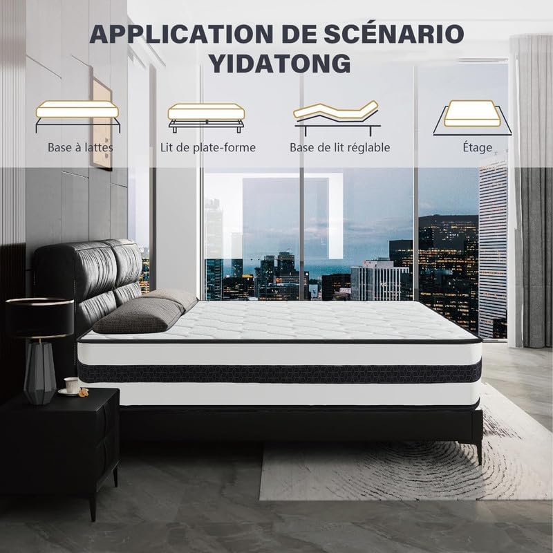 Diagram showing mattress compatibility with various bed bases: slatted base, platform bed, adjustable bed, and floor
