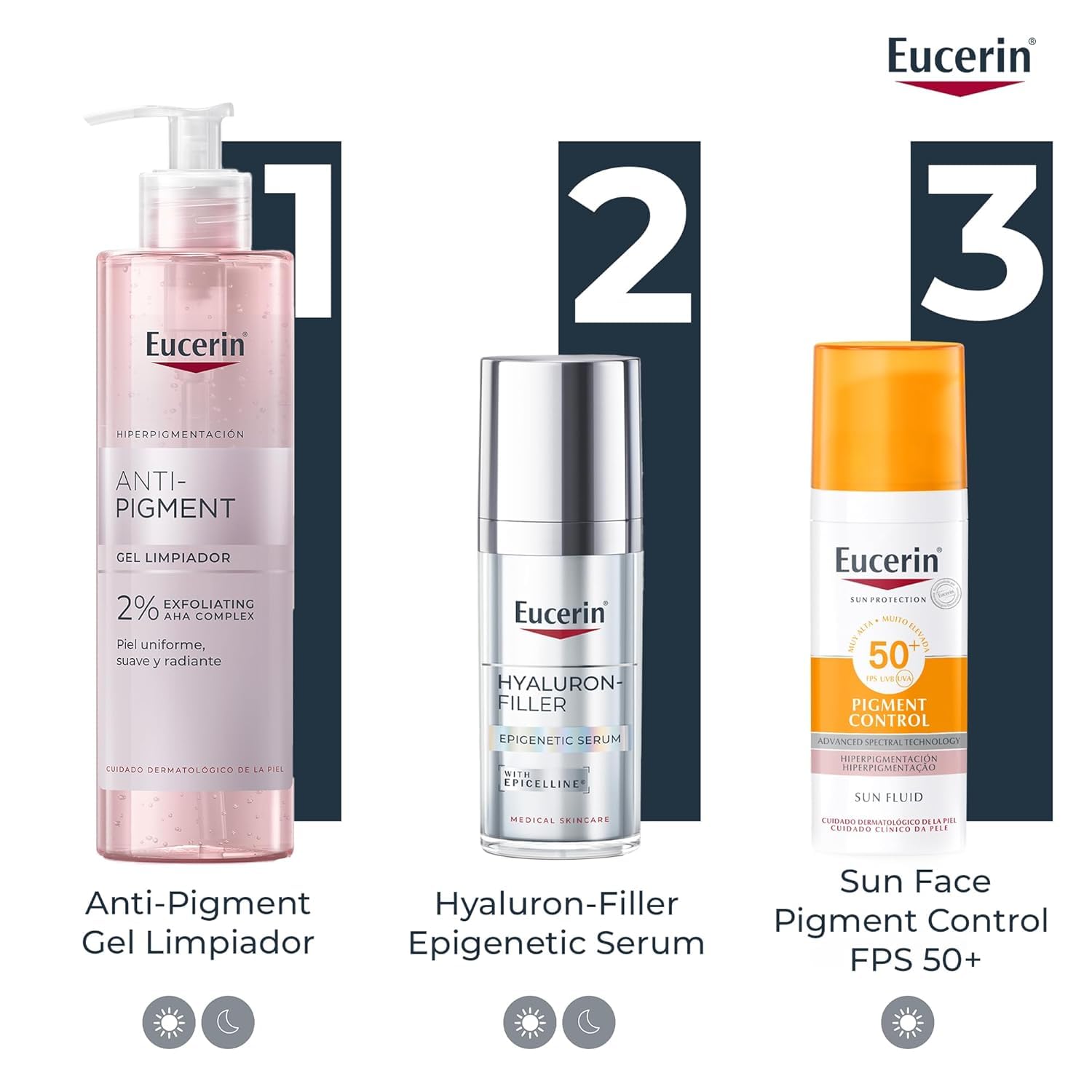 Eucerin Hyaluron-Filler Epigenetic Serum (30 ml), sérum antiedad que corrige los 10 signos del envejecimiento, con Ácido Hialurónico y Epicelline para un aspecto más joven que tu edad real