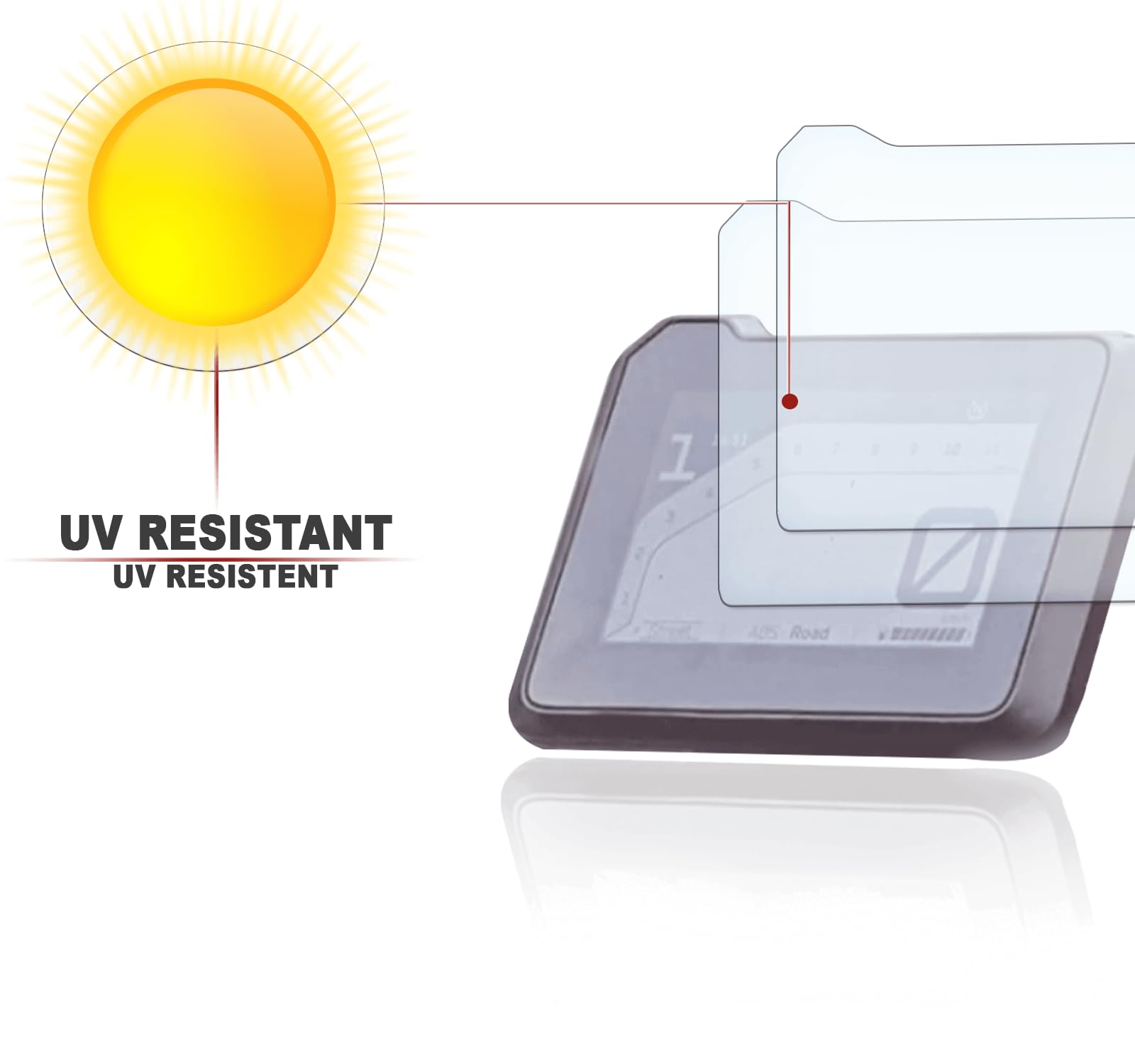 Film de protection d'écran pour compteur de vitesse KTM 1390 Super Duke R 2024+ 9H Nano Glass
