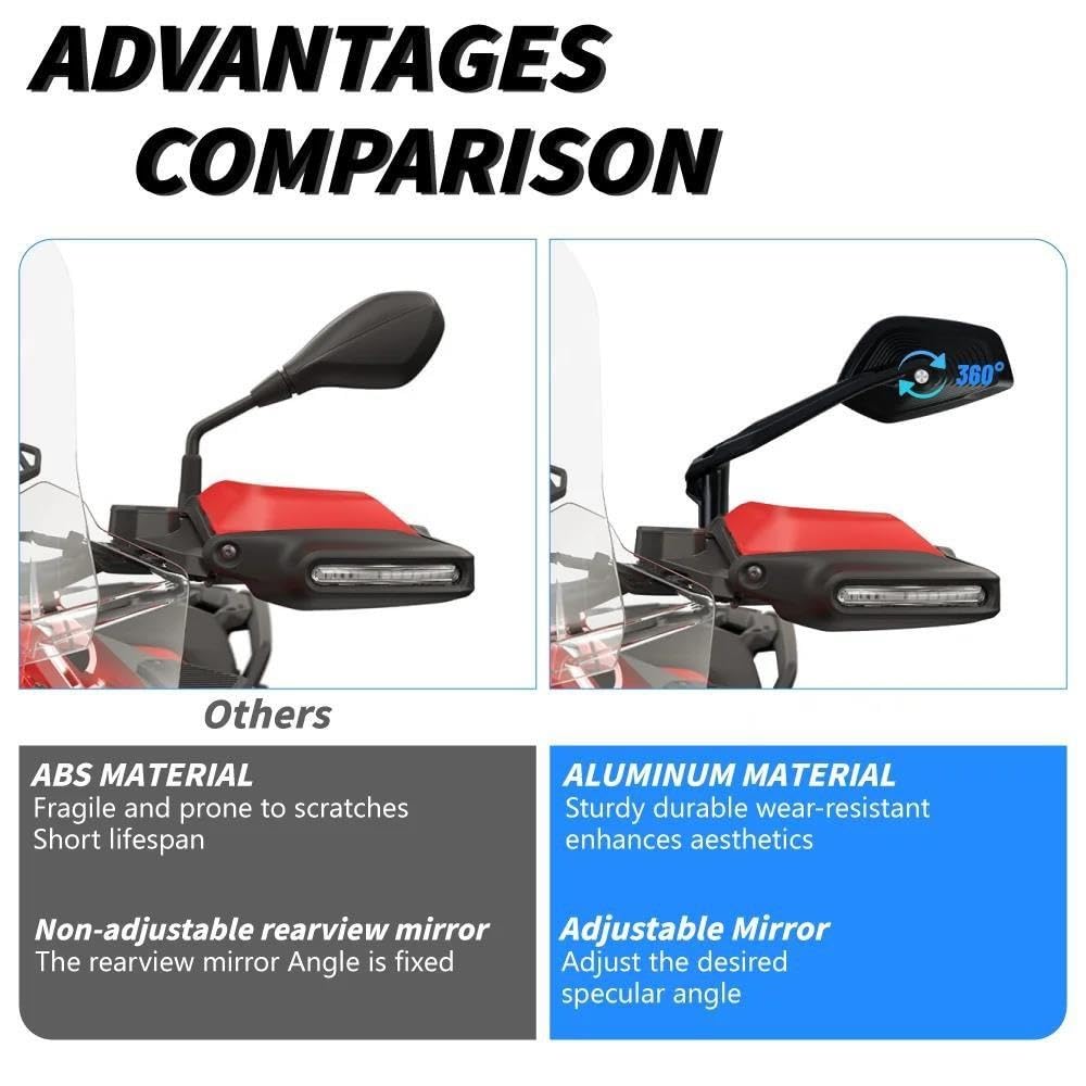 Espejo Retrovisor Motocicleta Para G310GS G310R C400GT C400X K1300R