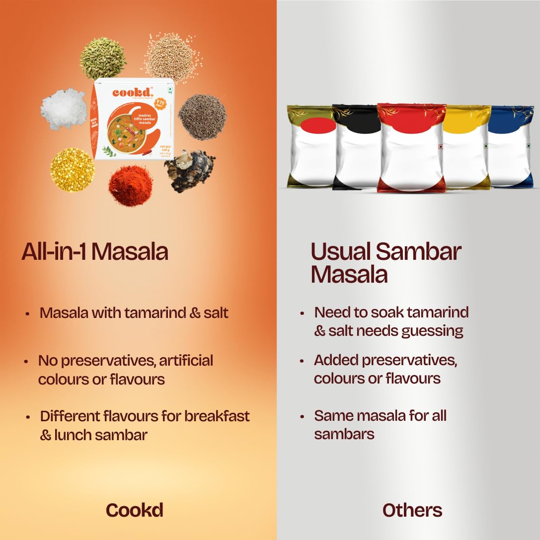 Madras Tiffin Sambar Masala | 100g - Serves 6 People | Pack Contains- 2 Packs - 50g Each | No Added Flavours, Preservatives & Artificial Colors - Image 5 thumbnail