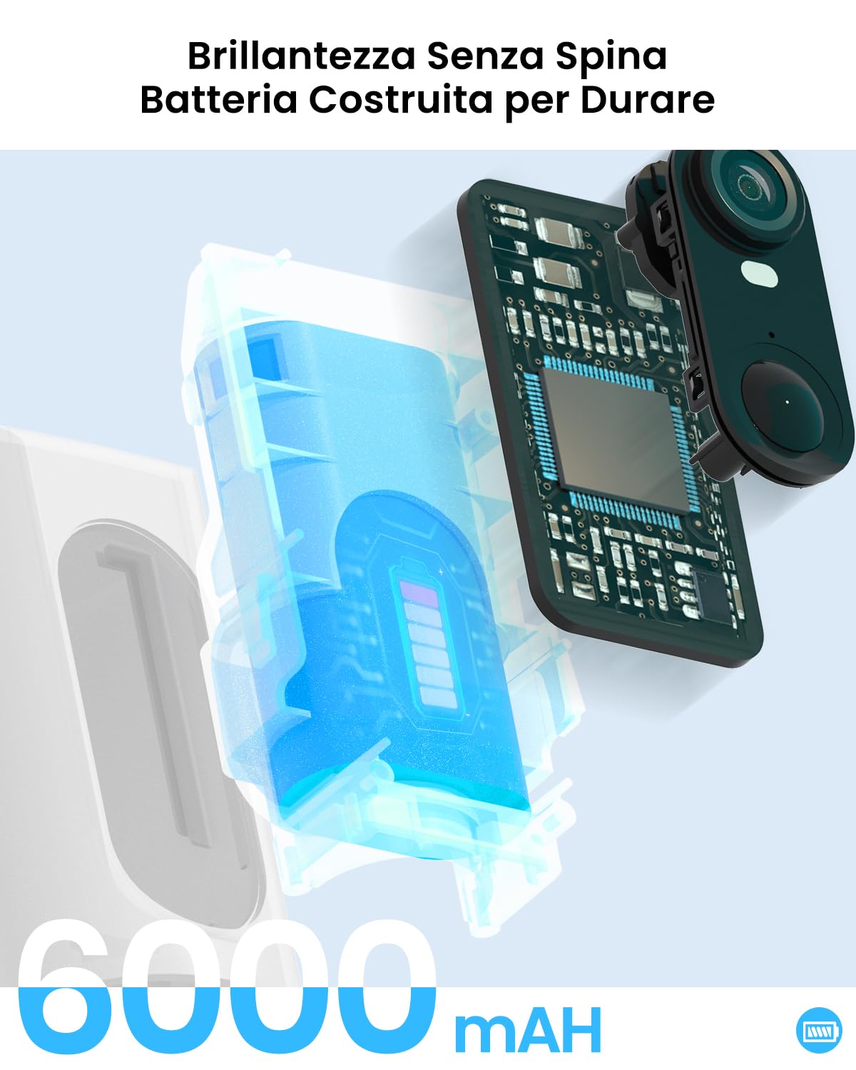 ANRAN 4G LTE Telecamera Esterno Senza Fili con Pannello Solare e Batterie, SIM+32GB SD Card Inclusa, 2K Telecamera Solare con SIM, NO WiFi, PIR Rilevamento, Visione Notturna a Colori, Audio a 2 vie,G3