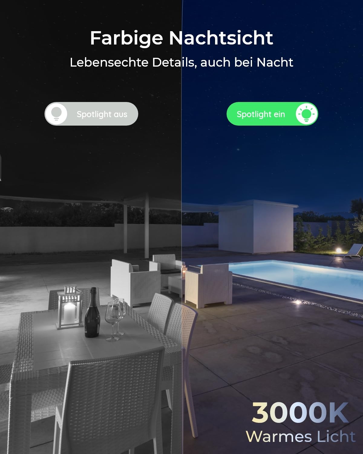 Reolink 4K UHD PoE Überwachungskamera, mit Ik10 Vandalismusschutz,RLC-840A | Farbnachtsicht, intelligenter Personen-/Fahrzeug-/Tiererkennung, Zwei-Wege-Audio, Einer schwenkbaren Innenhalterung,