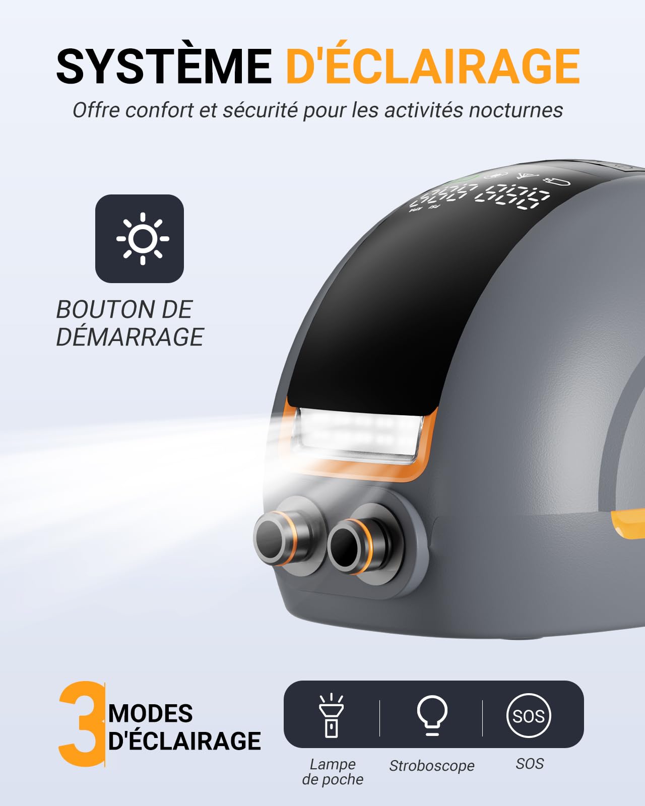 Woowind NW10 Pompe à Paddle Portable Pompe Sup Haute Pression 20 PSI Pomp à Air Sup Double Étape Gonflage/Dégonflage TypeC/12V DC Pomp Électrique pour Planches Paddle Gonflables, Bateaux, Kayaks