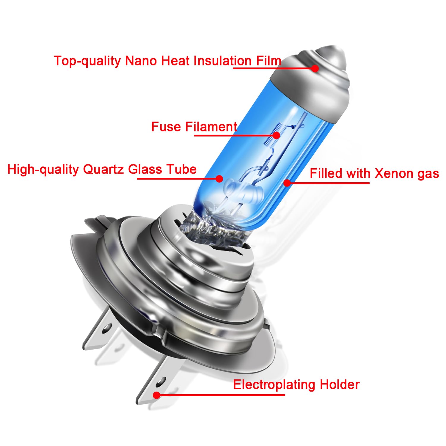 WinPower H18 Halogen Bulbs 12V 65W Car Fog Lamp 4300K Warm White Light Replacement Bulbs, 2 Pieces, 4300K-5000K - Image 3