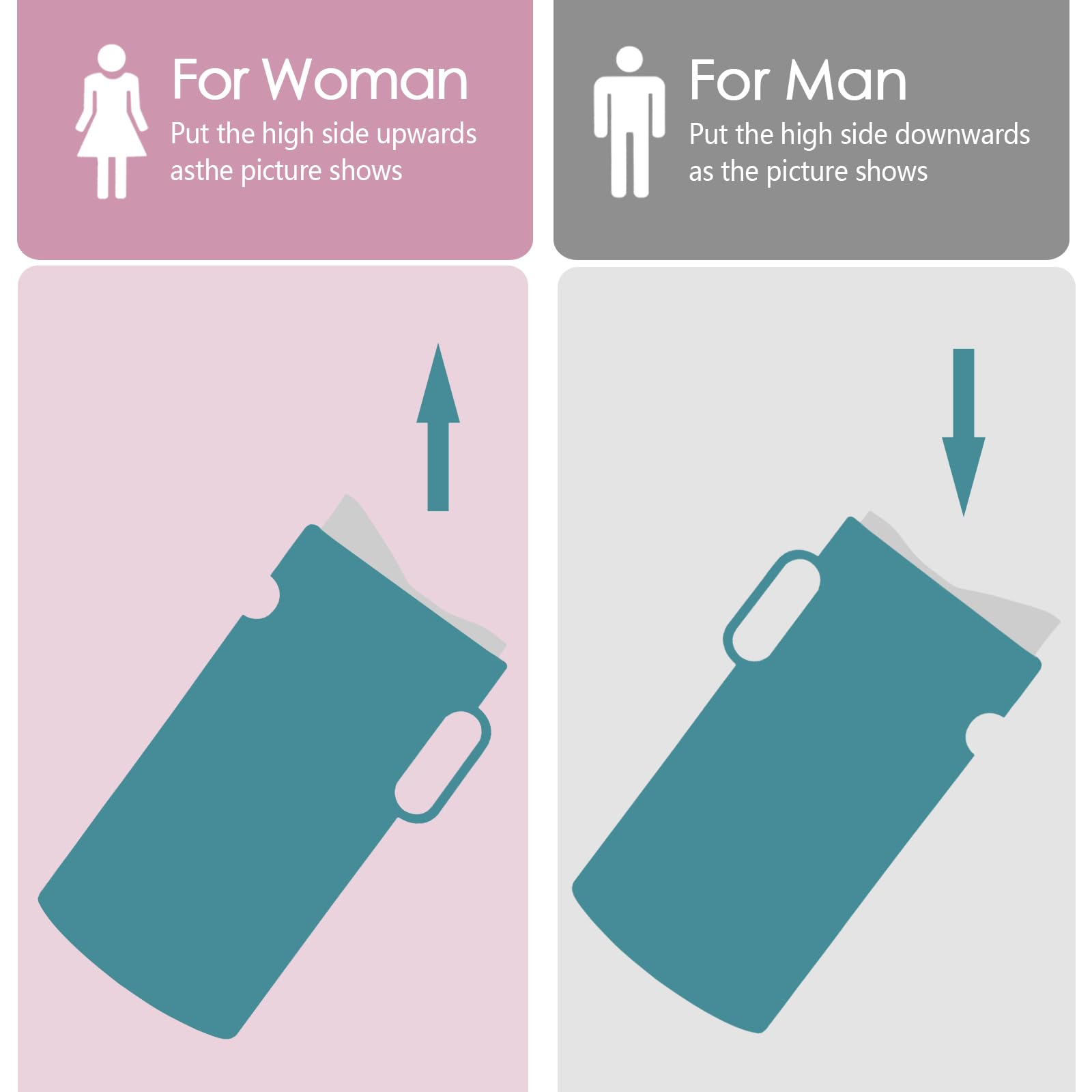 Urinbeutel Set 12 Stück - Mit Handschuhen Für Unterwegs & Notfälle