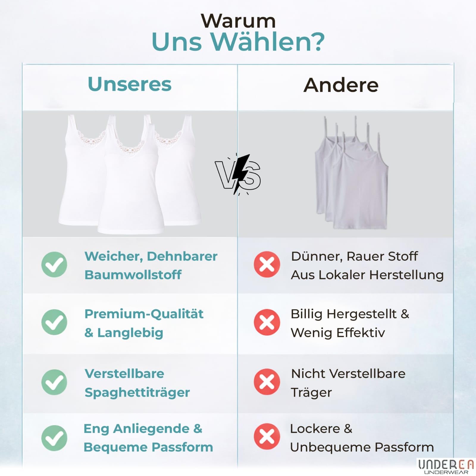UNDERA, canottiera intima da donna, confezione da 3, 100% cotone con pizzo, morbida e traspirante, con scollo femminile, per tutti i giorni, il tempo libero e la casa