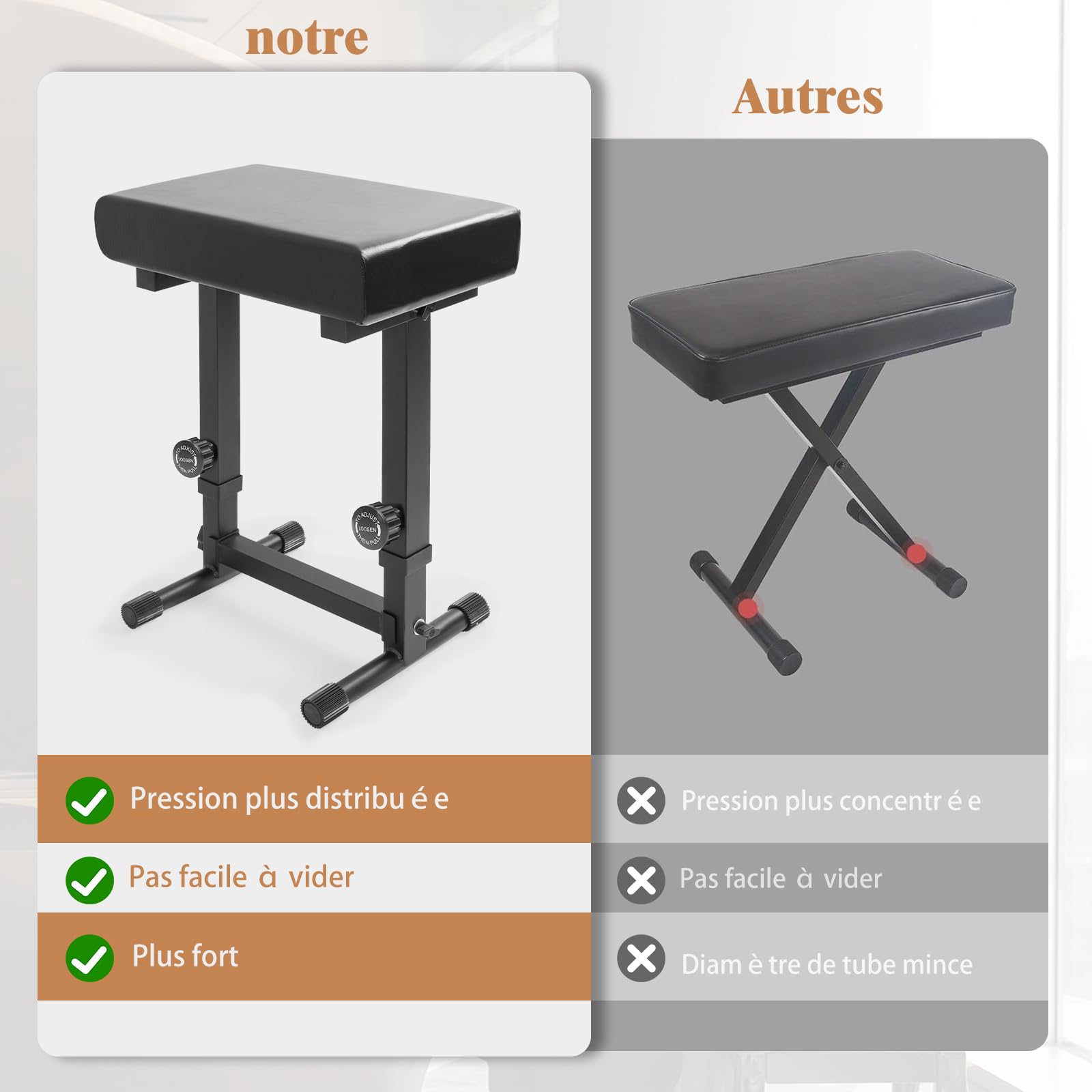 OUUTMEE Tabouret de Clavier, Banc de Clavier Réglable en Hauteur, Siège de Piano Numérique Antidérapant pour Claviers, Synthétiseurs et Pianos Numériques (Noir)