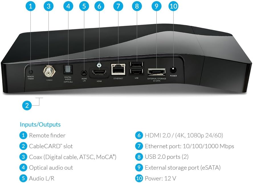 Тыл view of TiVo BOLT VOX with labeled ports