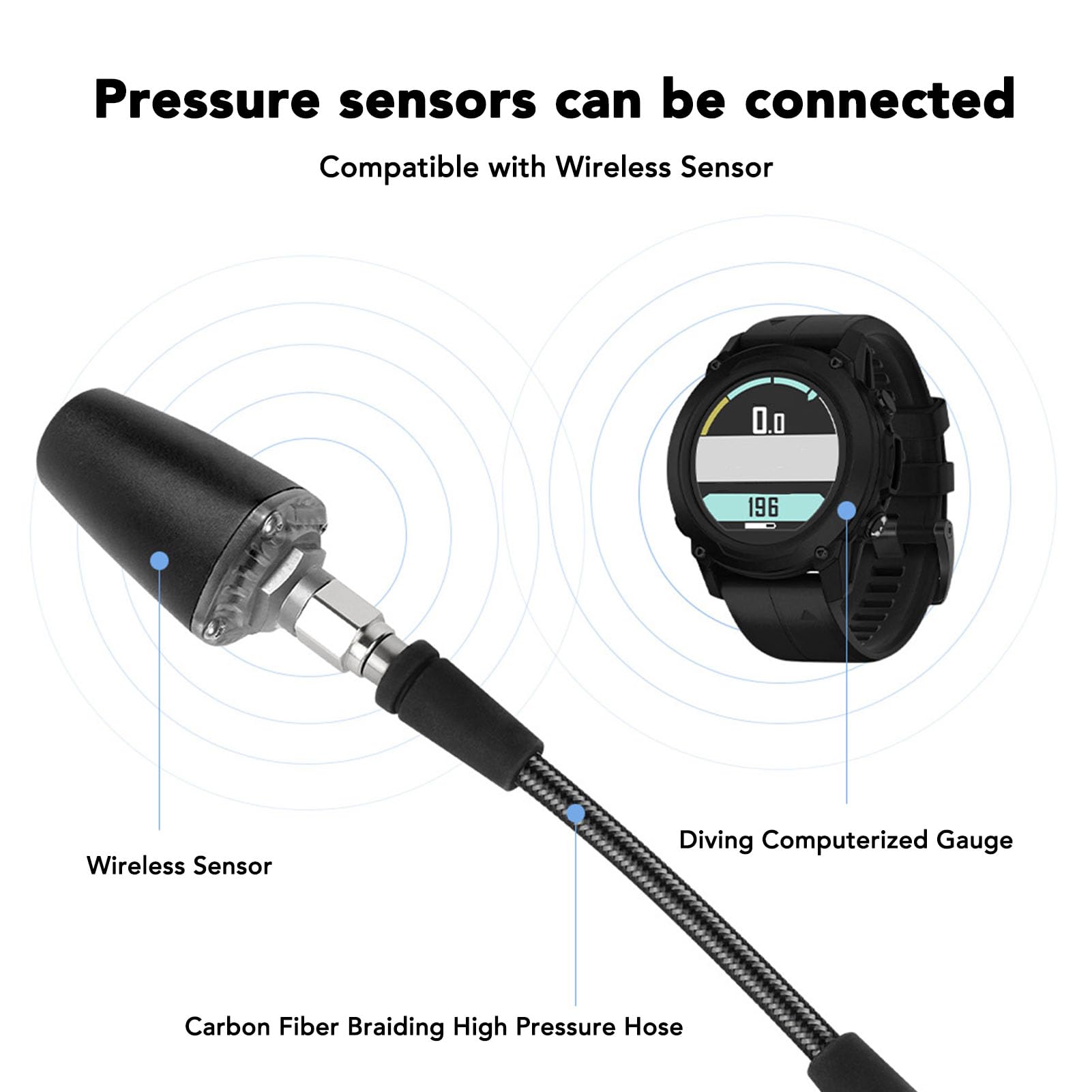 Dpofirs Manguera de Alta Presión para Buceo 80 cm Fibra de Carbono Tejida Flexible para Regulador BCD y Manómetro