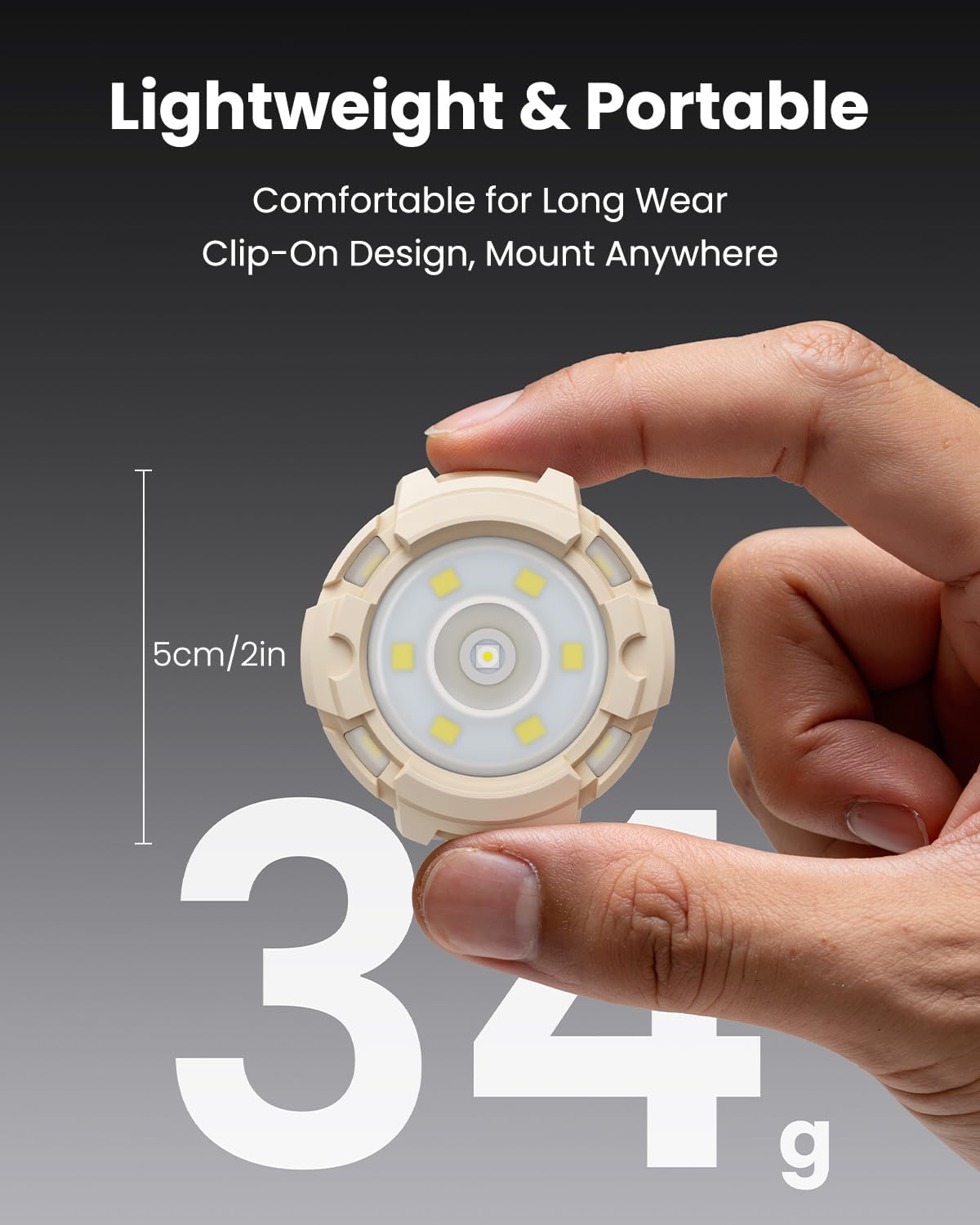 GUYUCOM Led Night Lights Mini Flashlight Headlamp Rechargeable Clip on Light Type C EDC Fishing Camping Survival Hiking Gear Bike Walker Running Essentials Accessories for Women and Men, 6 Modes