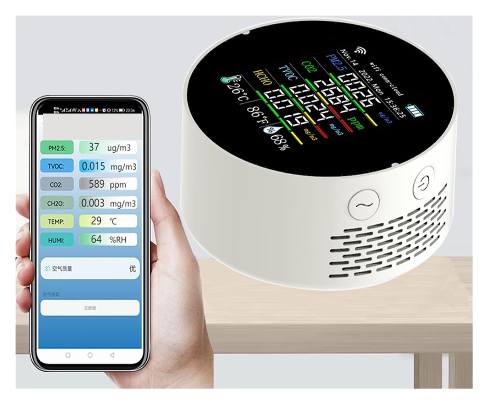 Amazon.co.jp: 空気質検出器、 空気品質計 7in1 PM2.5 CO2 TVOC HCHO