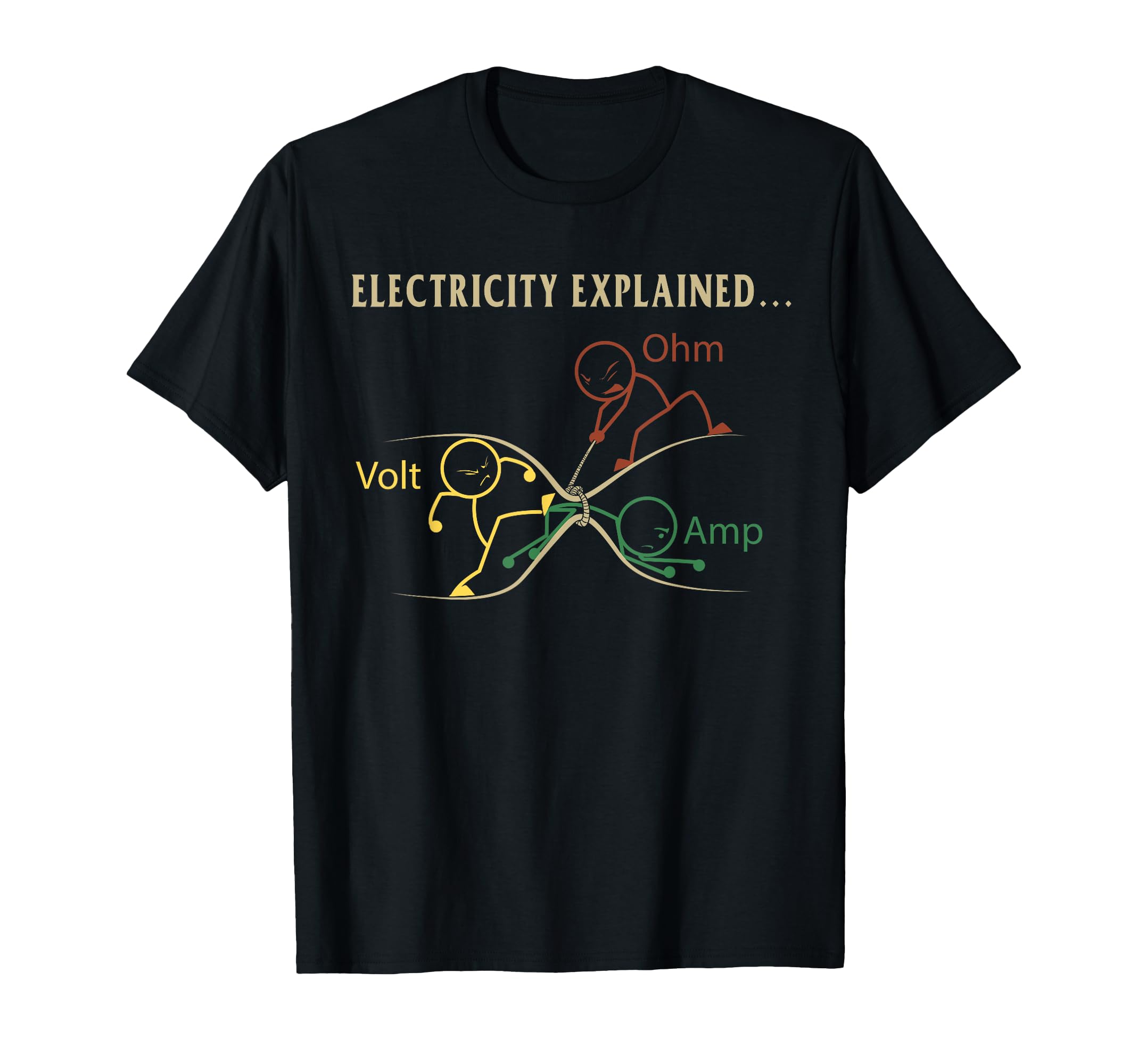 Funny Electricity Explained Gift T-Shirt