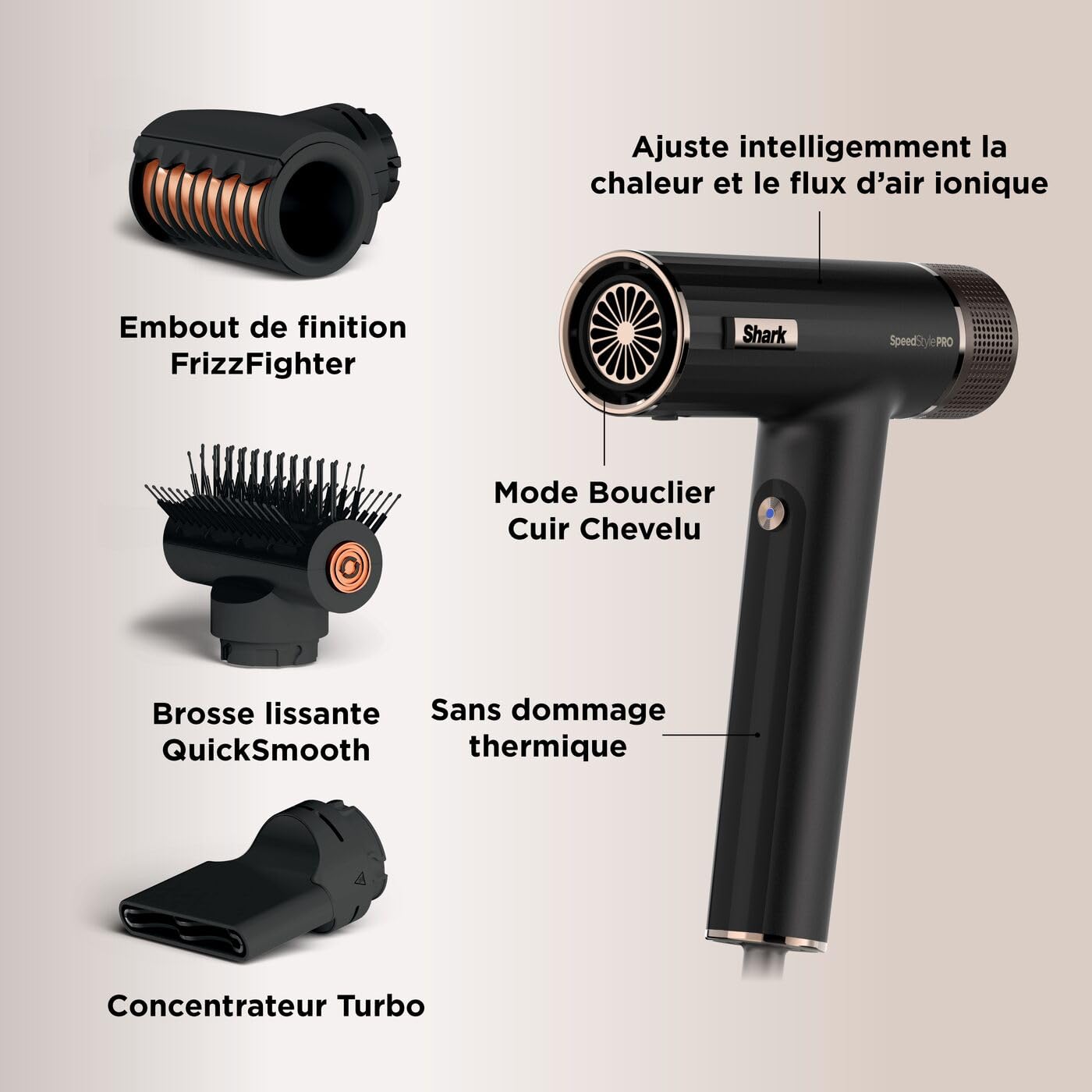 Shark sèche-Cheveux SpeedStyle Pro Ultra-performant, Ultra-Rapide, pour Cheveux raides ou ondulés, Technologie Scalp Shield, 3 Embouts, léger, ionique, sans dommage Thermique, Noir HD731EU