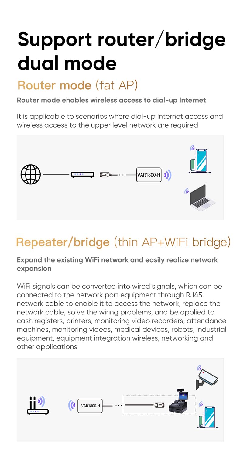 VONETS VAR1800-H Gigabit WLAN Bridge Router, Ethernet Wireless RepeaterRJ45, adapter WLAN, wzmacniacz zasięgu, 3 Gigabit POE do robotów, przemysłowe urządzenia sieciowe IoT 1800 Mbit/s, VAR1800-H