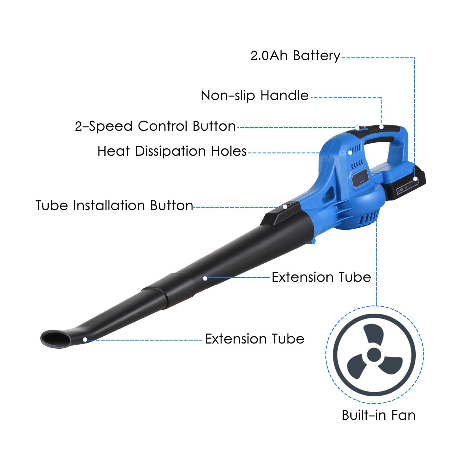 Soplador de hojas eléctrico inalámbrico 20 V, control 2 velocidades, barredora mano portátil 60 MPH/130 MPH con tubos extensión, batería,0 Ah Altamente Eficiente