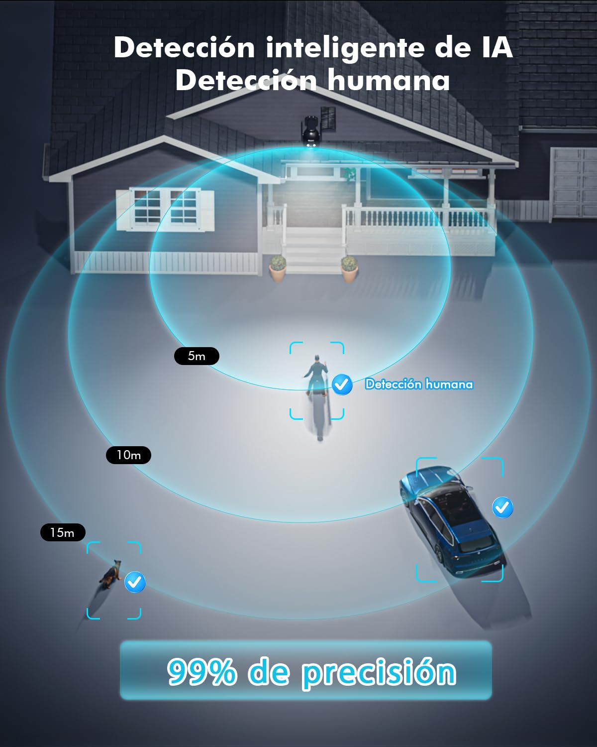 YESYAMO 2K Cámara de vigilancia WiFi Exterior inalámbrica Solar, 2.4GHz cámara Exterior Solar con Panel Solar, 360grados PTZ, visión Nocturna Color, Audio bidireccional, Sirena PIR (Negro)