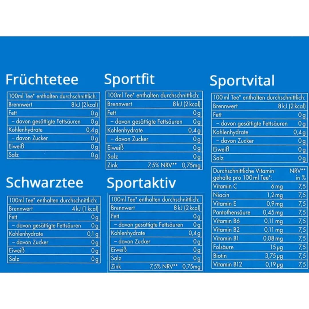 PUFAI Bundle – Teekanne Kalt aufgießbarer Tee Mix Box – 9 Sorten | 180 Teebeutel | Frucht- & Schwarztee für kalte Zubereitung – 450 g