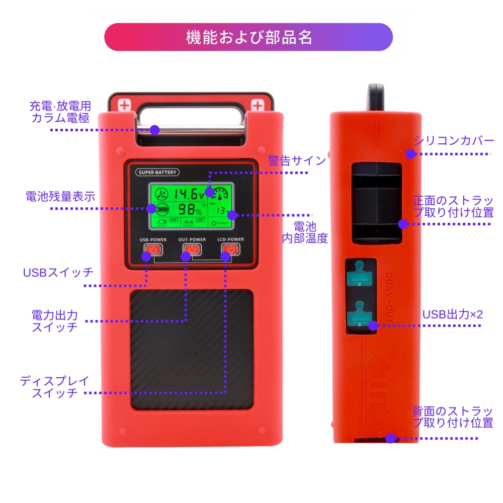 Amazon | DNYO 電動リール用リチウムバッテリー！USB スイッチ + 電力