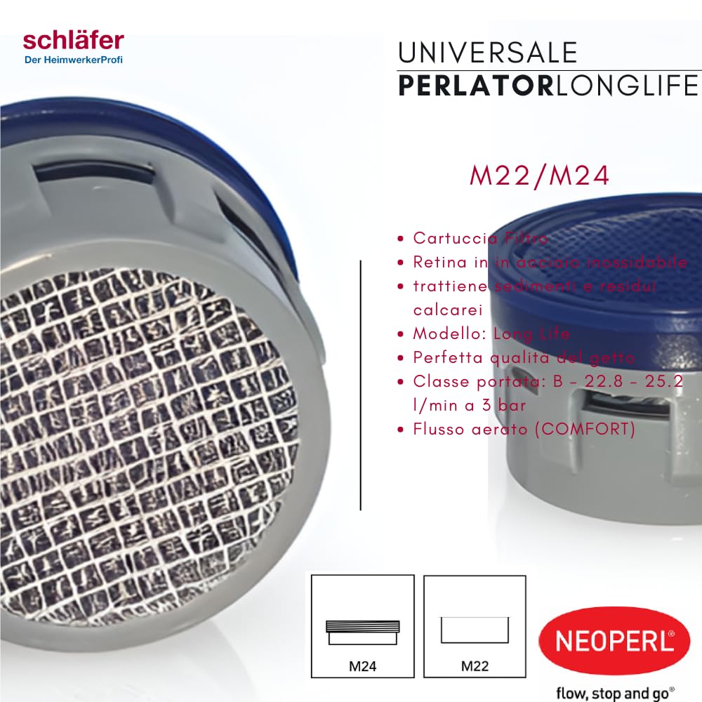 Schläfer STRAHLR Inner Set Ascop (2180212) - Image 3