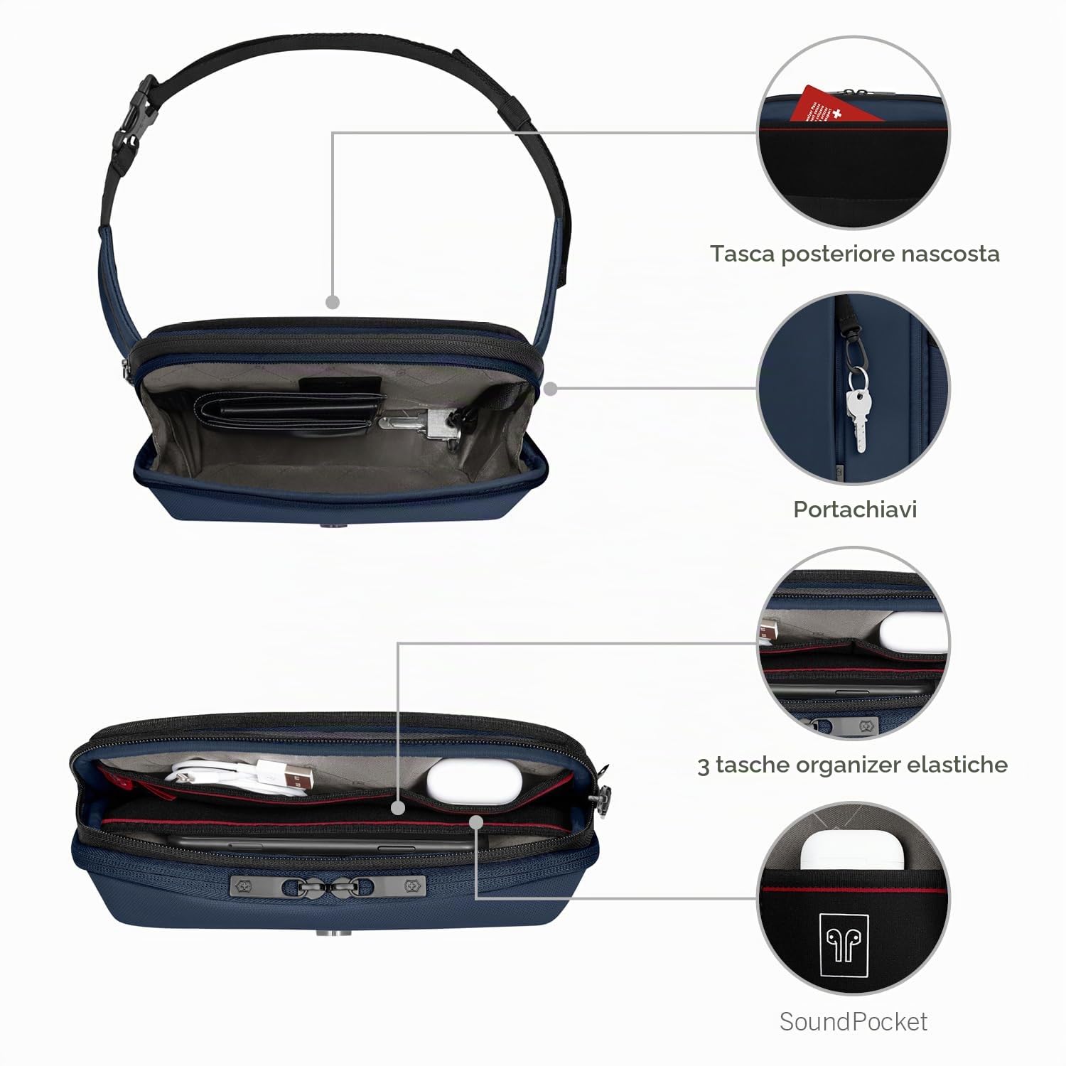 Victorinox Altmont Modern Belt Bag, Borsa da Cintura con Tasca per Cellulare, Marsupio, Accessorio da viaggio, Sicuro, Sottile, Uomo/Donna, Blu