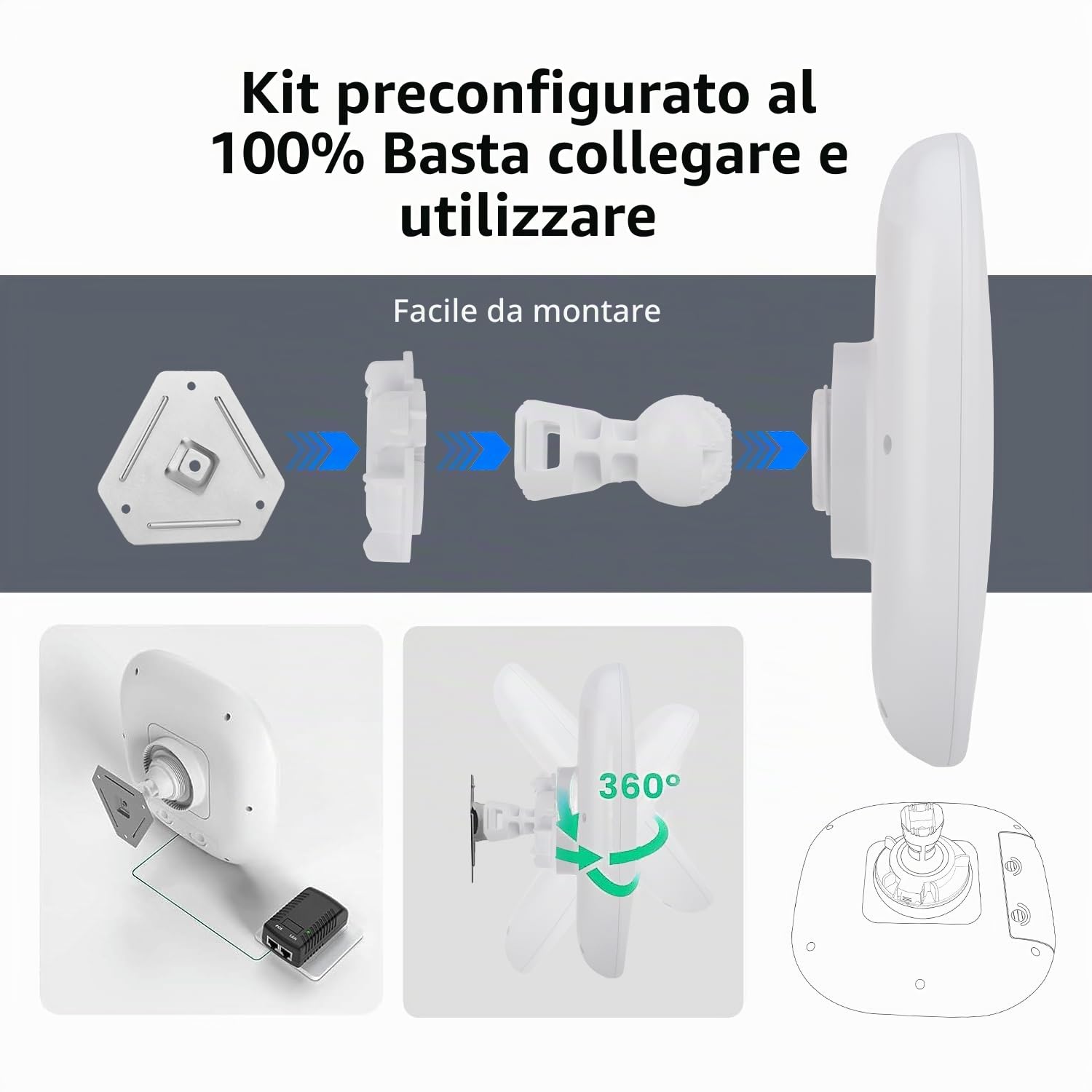 KuWFi Ponte WiFi Esterno 8 km 5,8 GHz 900 Mbps, Gigabit PoE | 2 porte RJ45 Gigabit, estensione di rete PTP/PTMP per Fattoria, Magazzino, Ascensore ed Edifici, con Gestione Cloud