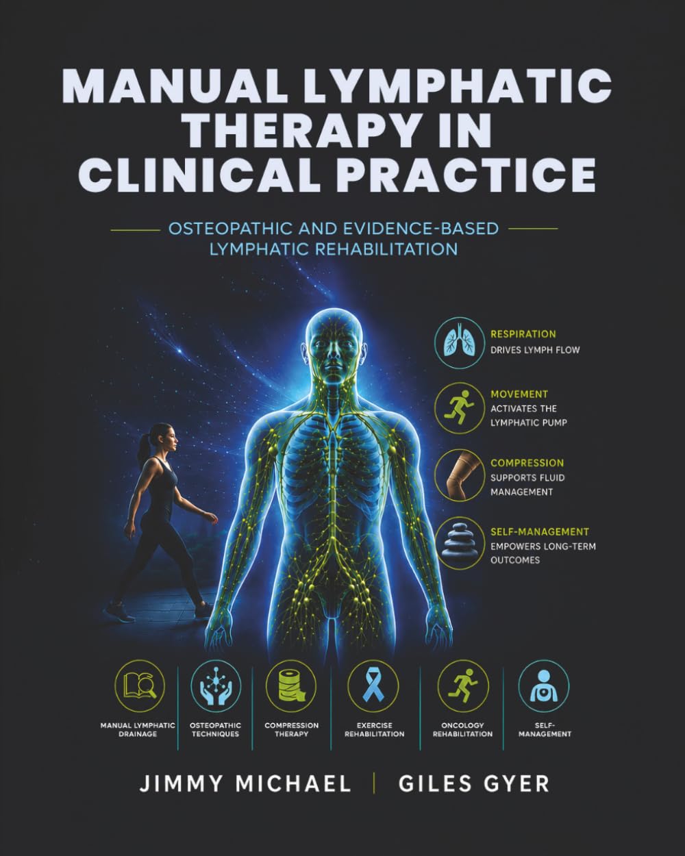 Manual Lymphatic Drainage In Clinical Practice: Osteopathic and Evidence-Based Lymphatic Rehabilitation