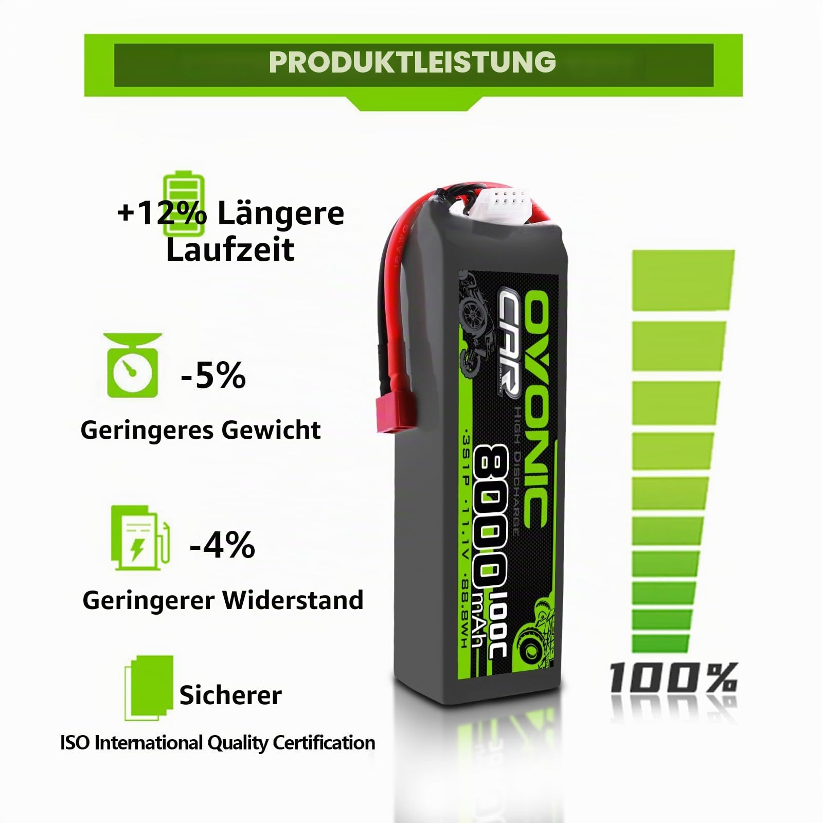 OVONIC 3s Lipo Akku 11.1V 8000mAh 100C mit Deans T Stecker für Auto FPV UAV RC Boot Flugzeug Helikopter Multirotor (2 Stück)