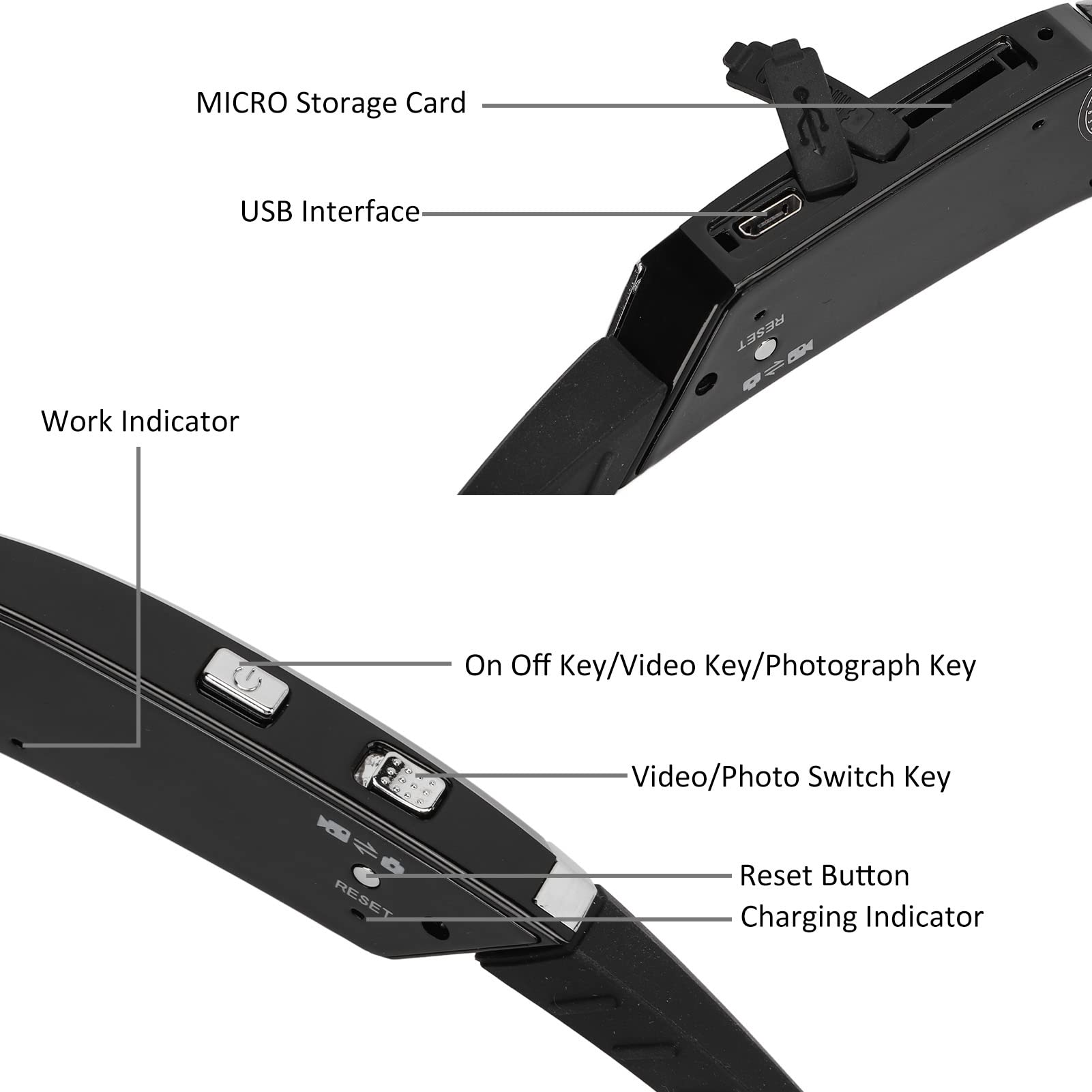 Lunettes De Soleil Caméra Vidéo HD 1080P 30FPS étanche Espion Sport Lunettes De Soleil Caméra Cachée Vidéo Lunettes De Soleil, Lunettes De Soleil D'enregistrement Vidéo Intelligentes Pour les Sports R