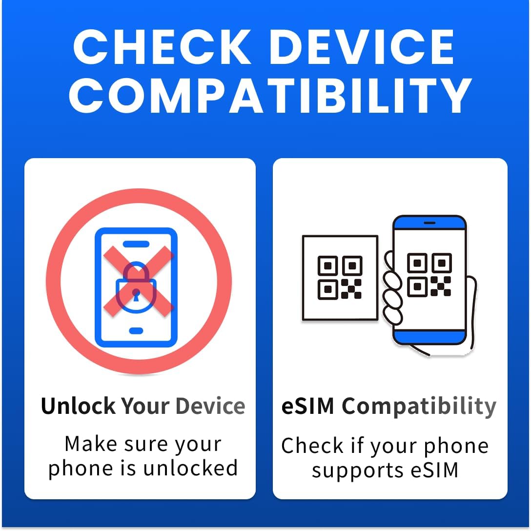 Gulf Region eSIM 5 Days 3GB High-Speed Data + Unlimited Basic Data for UAE Dubai, Bahrain, Kuwait, Qatar | Instant QR Code Delivery | Travel eSIM for Unlocked iPhones & Adroids
