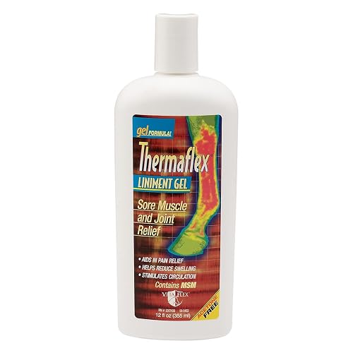 VetNova THERMAFLEX® Liniment Gel
