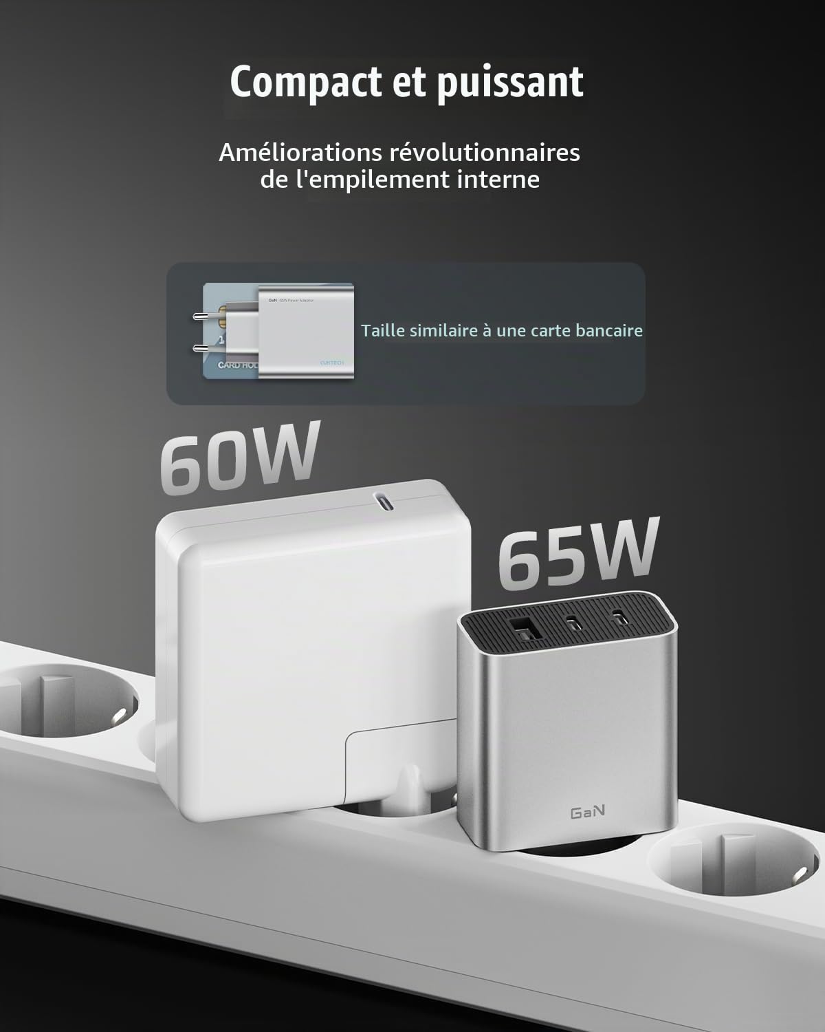 CUKTECH Chargeur USB C 65W, 3 Ports GaN Tech et PPS PD Chargeur Rapide, Chargeur 65W USB C Rapide Compatible avec MacBook/Air, iPad/Air, iPhone, Galaxy S23