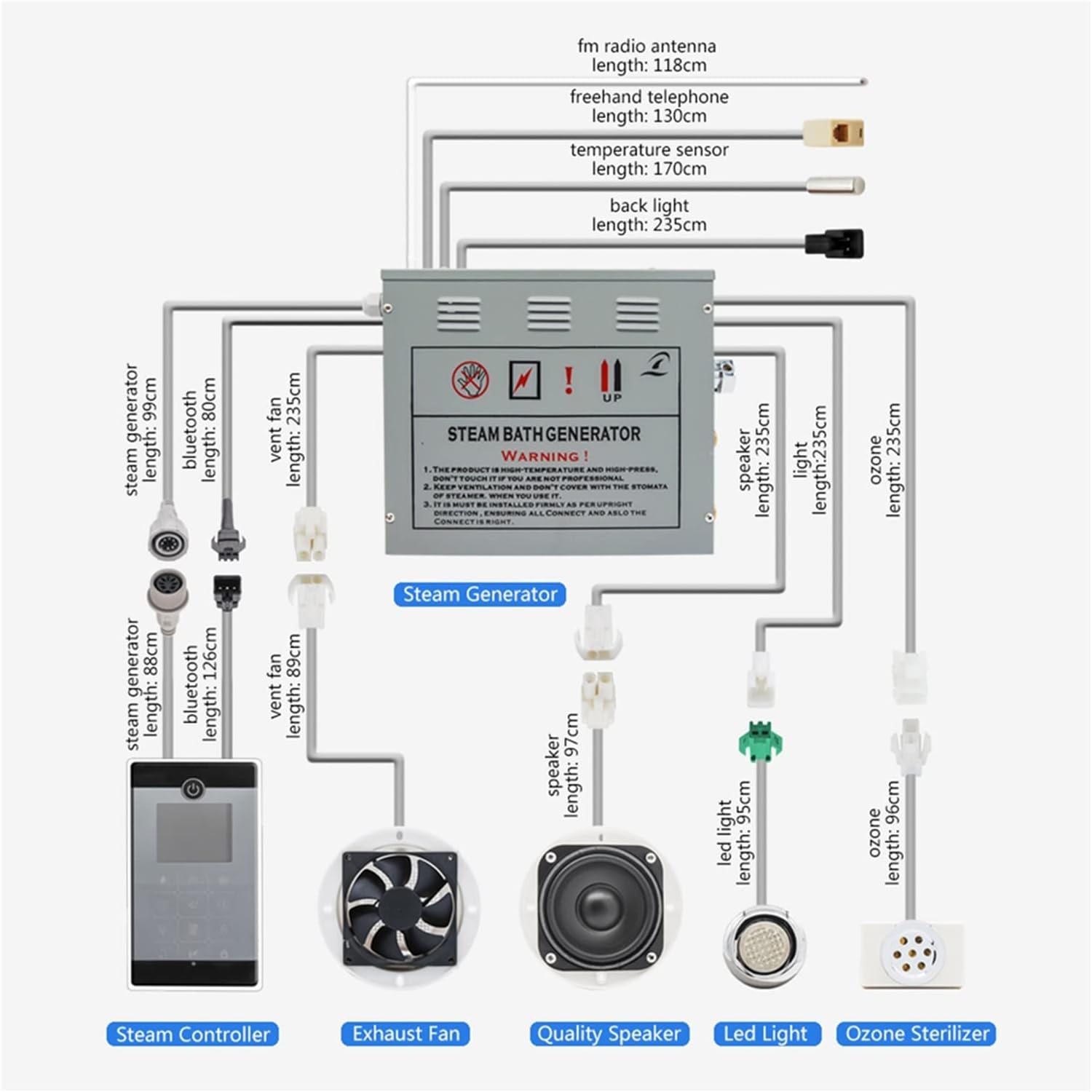 Sauna Steam Generator Sauna Heater 4.5KW AC Wet Steam Bath Sauna Generator with Shower Spa Accessories Brass Safety Valve Auto Drain Steamer Sauna Accessories (Color : VSC045-4.5KW-HP) (Vsc045 )