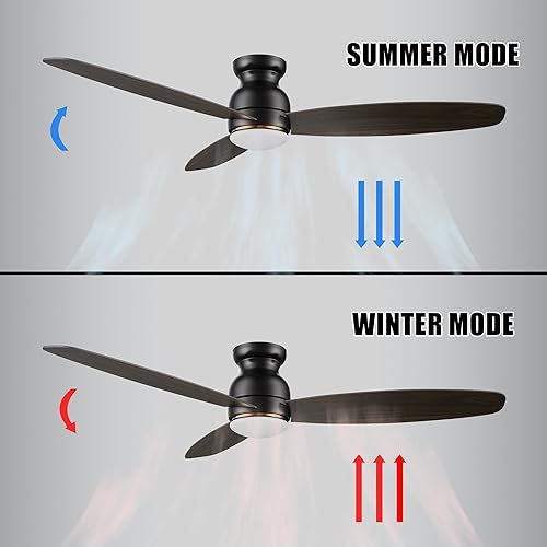 Miniatura 3 de CEME Ventilador de techo inteligente negro de 60 pulgadas, montaje empotrado con luces, DC de 10 velocidades, ventilador de techo de perfil bajo con