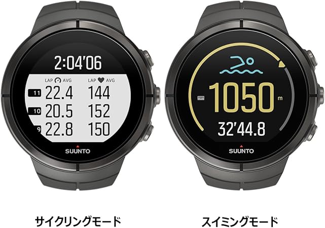 suunto spartan ultra price