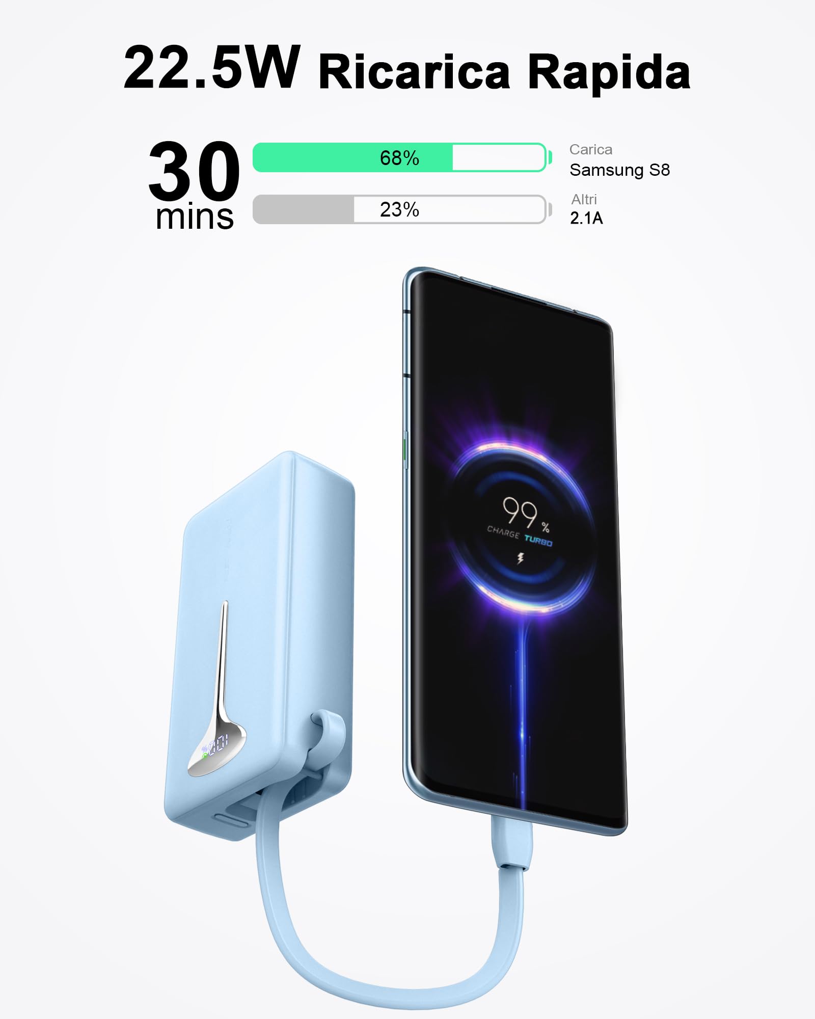 Power Bank, 10000mAh Mini Caricatore Portatile 22.5W Ricarica Rapida, Ultra Portatile Powerbank con USB C Cavo Integrato, Batterie Esterna di 3 porte uscita per iPhone 16 Samsung Xiaomi Android iPad