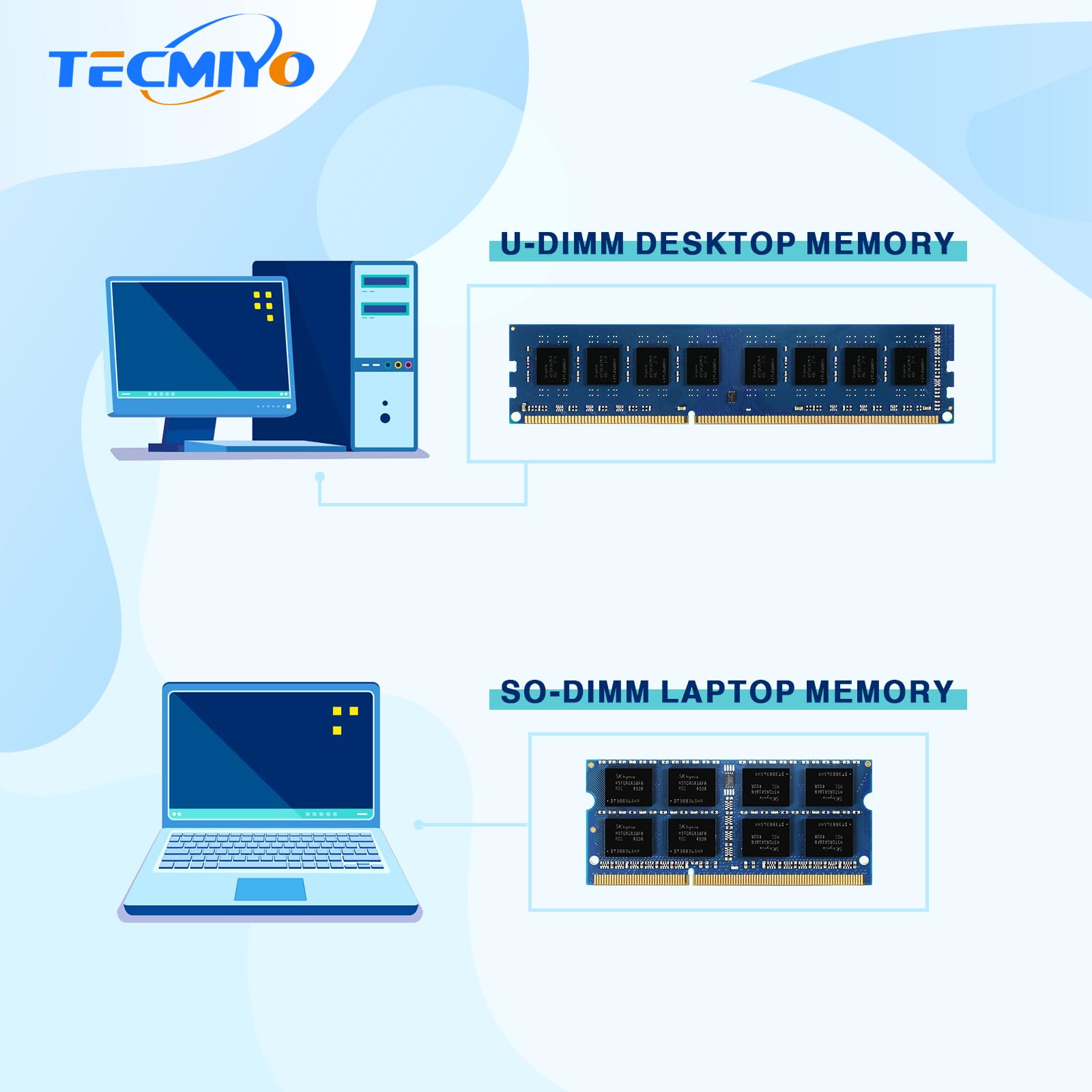 TECMIYO 16Go Kit (2x8Go) DDR3 1333MHz PC3-10600S Unbuffered Non