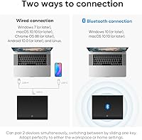 Vista 2 de XPPen Wireless Drawing Tablet Deco Pro LW 2nd, 11 Inch Bluetooth Computer Graphics Tablet with X3 Pro Stylus & Mini Key-dial, Digital Drawing Pad