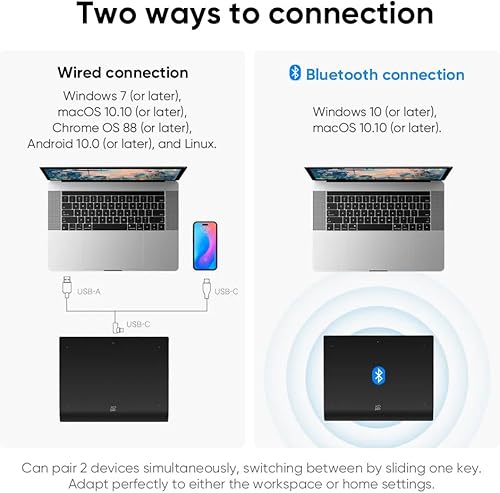 Miniatura 2 de XPPen - Tableta de dibujo inalámbrica Deco Pro LW 2, tableta gráfica de computadora Bluetooth de 11 pulgadas con lápiz digital X3 Pro y mini