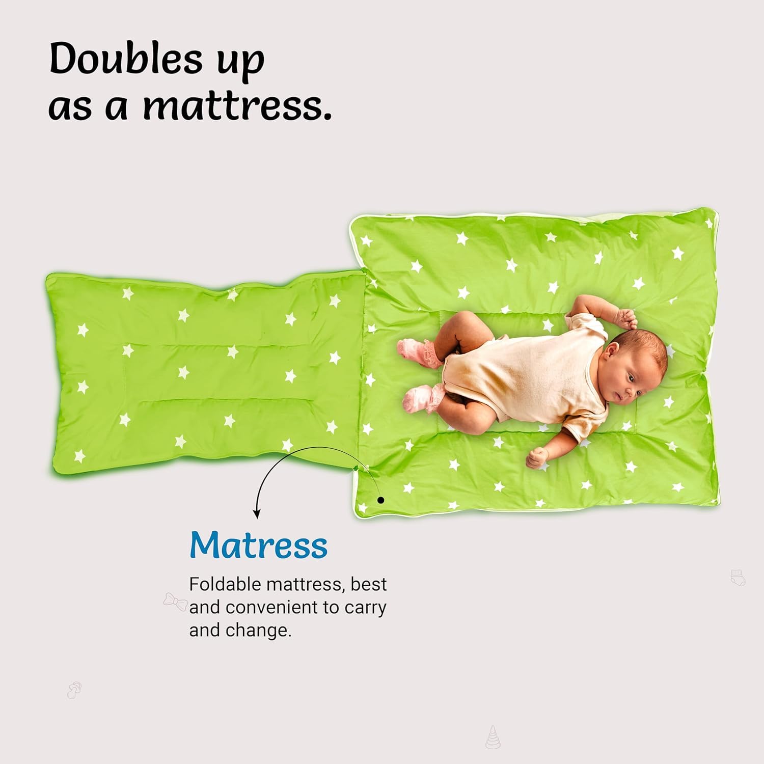 Kridlo 3-in-1 Baby Sleeping Bag & Waterproof Cot Sheet Set | Hypoallergenic, Soft & Lightweight Bedding for Newborns | Quick-Dry Extra Absorbent Mattress | Pack of 2 (Blue Daisy with Blue Dry Mat) 1
